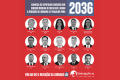 Veja quem são os deputados gaúchos que querem jogar a redução da jornada para 2036